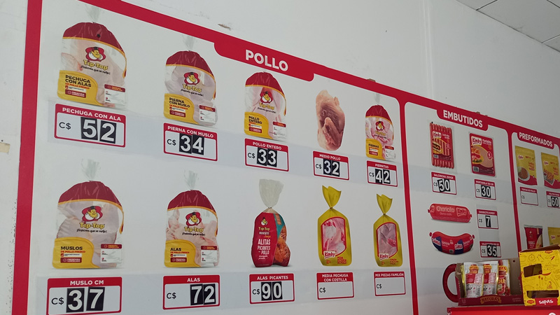 Tabla de precios de los diferentes cortes de pollo