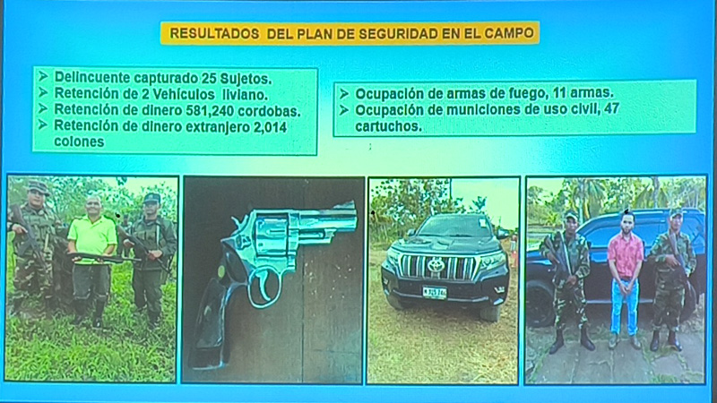 Resultados del trabajo preventivo desarrollado en la región central, 