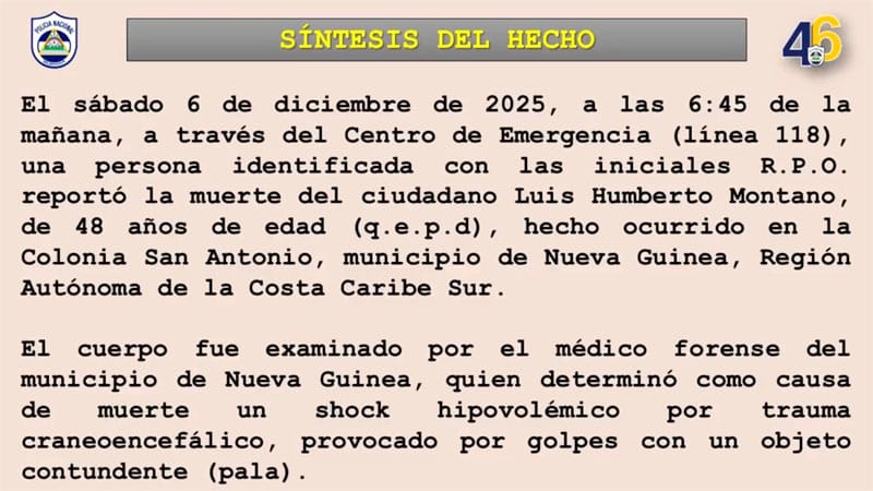Así ocurrieron los hechos la madrugada de la tragedia.
